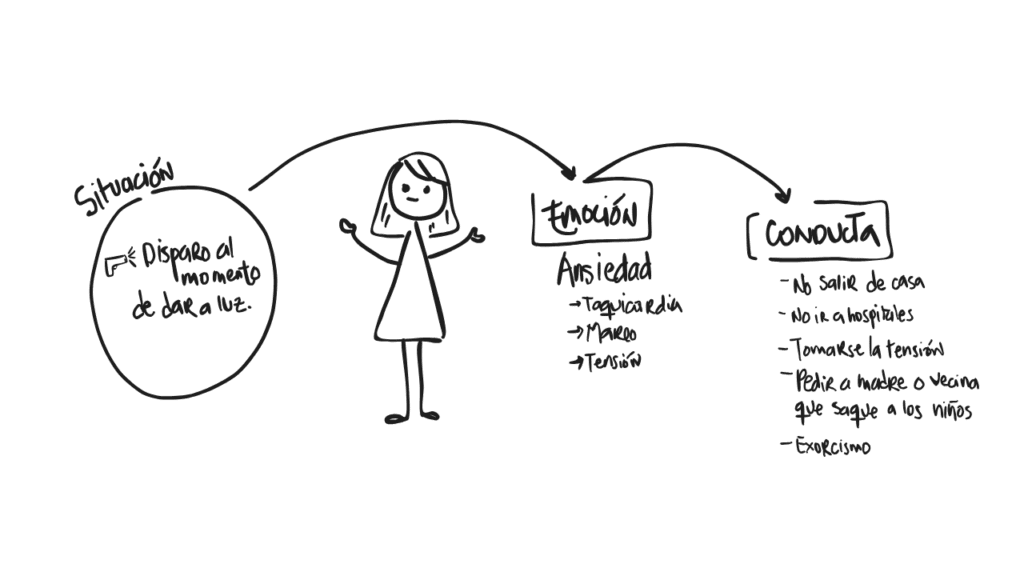 Ilustración 1 del capítulo 1 de Ansiedad en primera persona, de Maggie Pulido