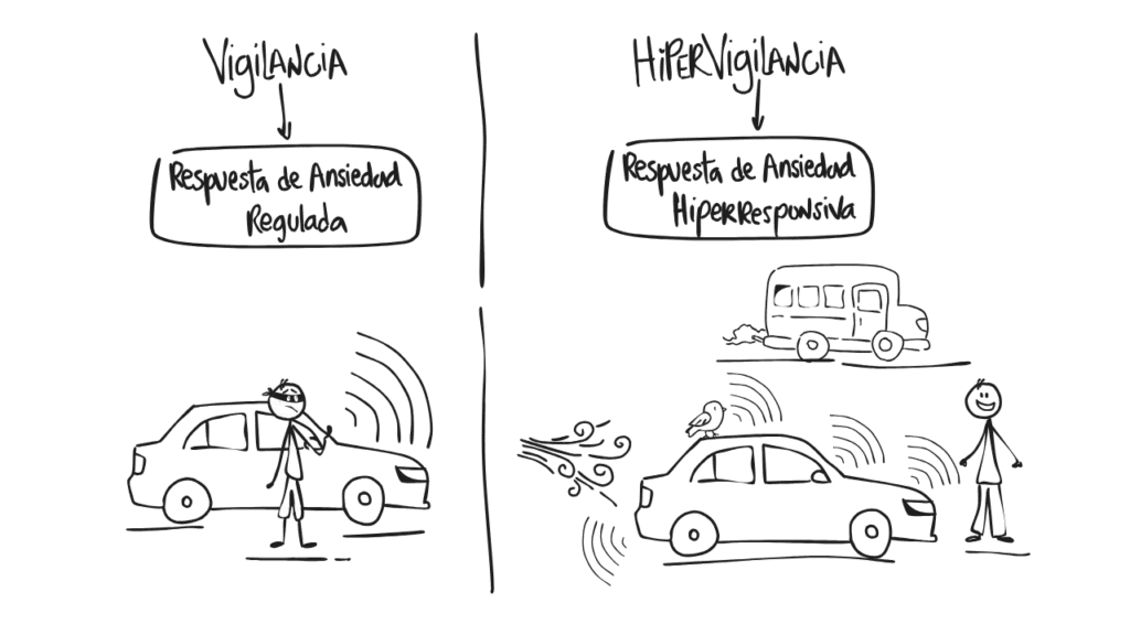 Ilustración 39 del capítulo 10 de Ansiedad en primera persona, de Maggie Pulido