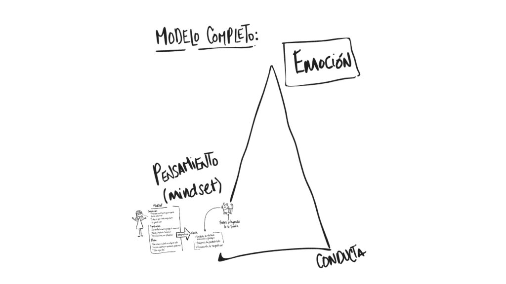 Ilustración 43 del capítulo 11 de Ansiedad en primera persona, de Maggie Pulido