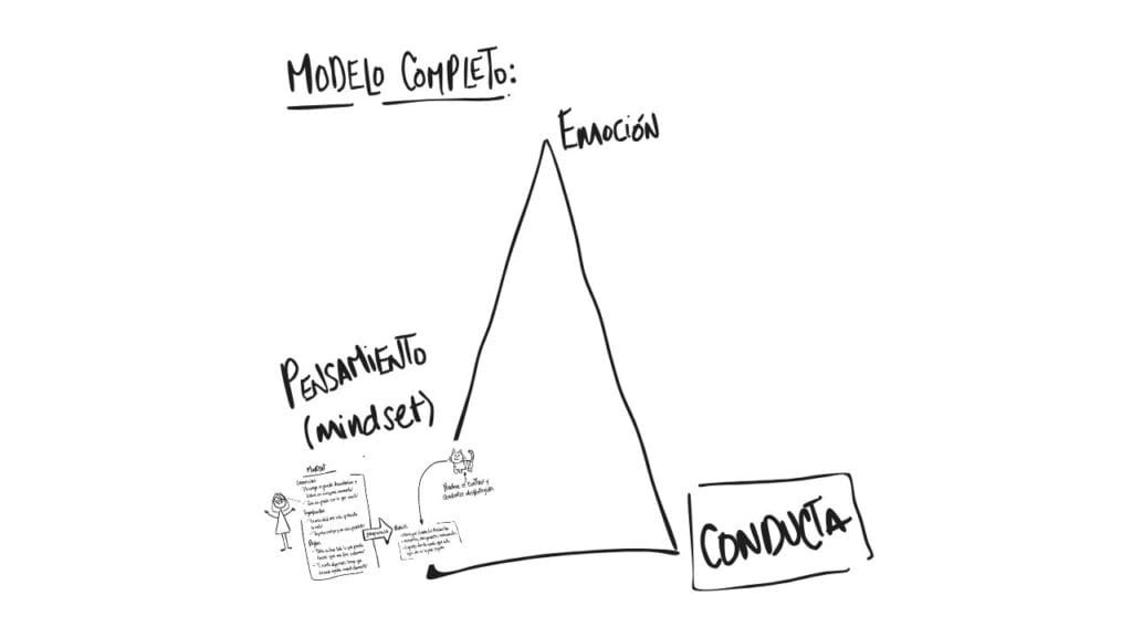 Ilustración 50 del capítulo 11 de Ansiedad en primera persona, de Maggie Pulido