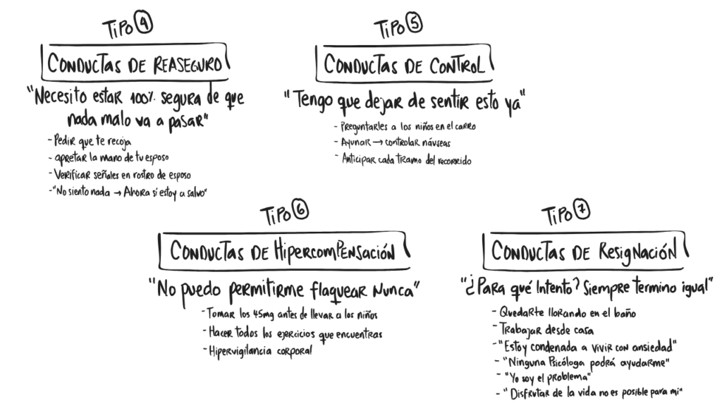 Ilustración 53 · parte inferior del capítulo 12 de Ansiedad en primera persona, de Maggie Pulido