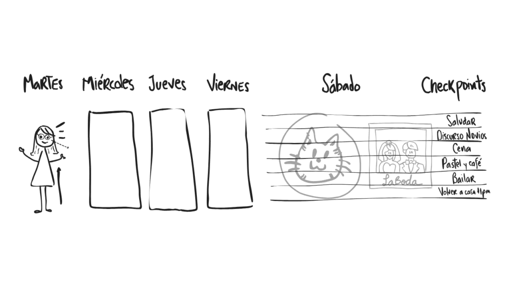 Ilustración 61 del capítulo 13 de Ansiedad en primera persona, de Maggie Pulido