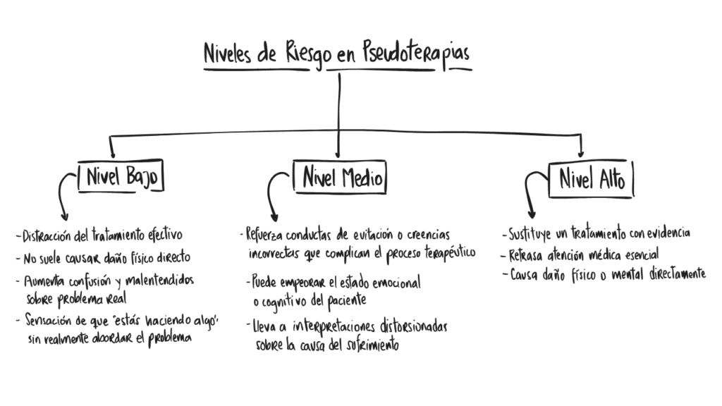 Ilustración 75 del capítulo 14 de Ansiedad en primera persona, de Maggie Pulido