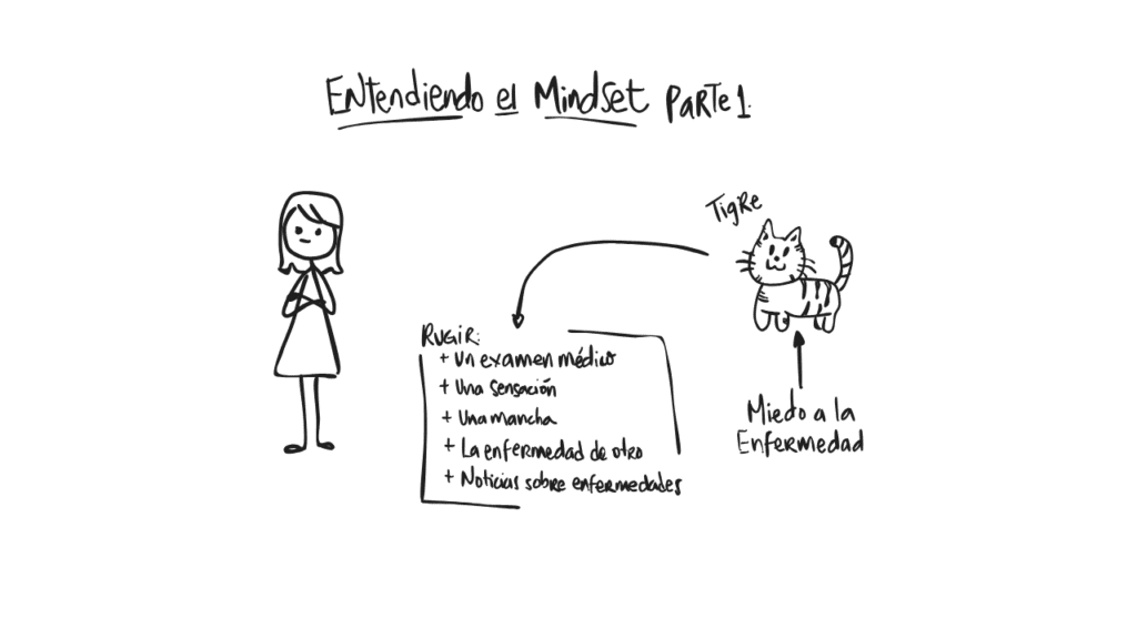 Ilustración 13 del capítulo 4 de Ansiedad en primera persona, de Maggie Pulido